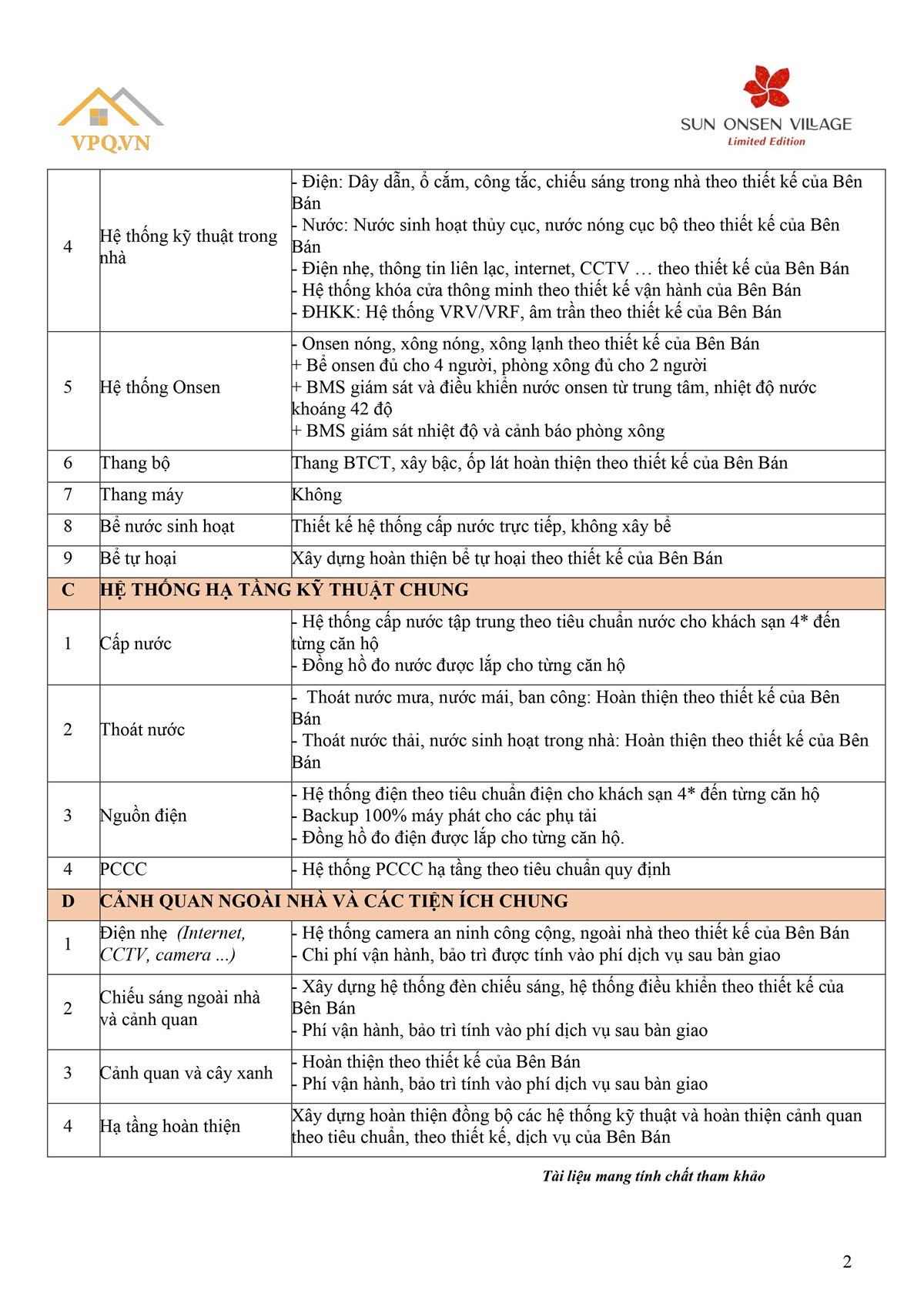 Ch&iacute;nh s&aacute;ch biệt thự kho&aacute;ng n&oacute;ng Quang Hanh - Ảnh 2